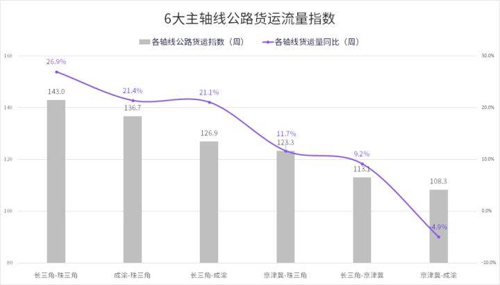 惊！顾客怒曝，一顿华莱士竟让我连跑6次厕所！真相令人震惊！