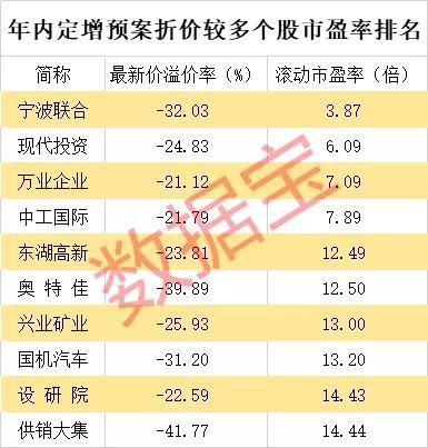 惊爆！澳门马今期开奖结果竟藏玄机？反馈机制大揭秘，入门版30.962带你直击真相！