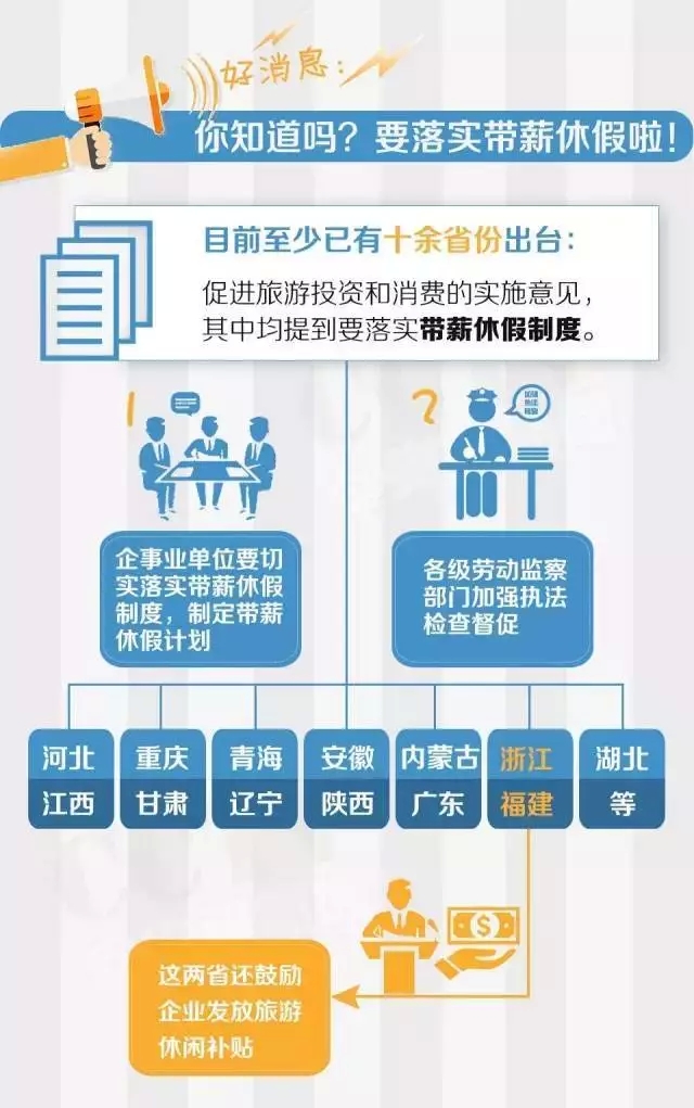 惊！增收休假方案大揭秘，你的钱包将如何膨胀？九大疑问权威回应！