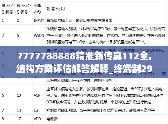 震惊！7777788888精准新传真112曝光，内部报告揭示4DM65.785背后的惊人真相，竞争对手已瑟瑟发抖！