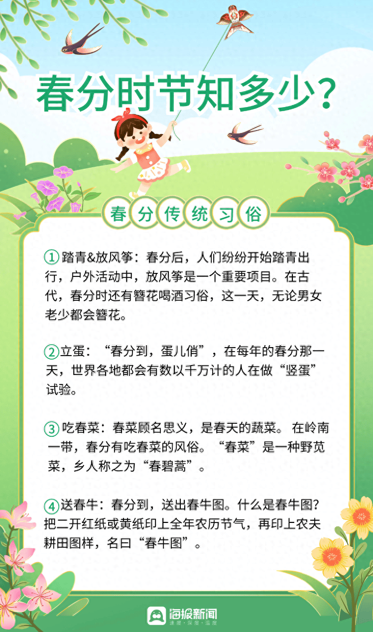 惊！春分竟有这些神秘习俗，最后一个你绝对想不到！