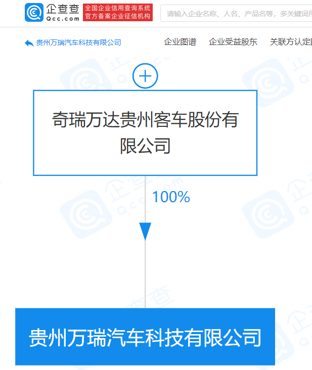 奇瑞旗下公司拟4.13亿控股万德斯