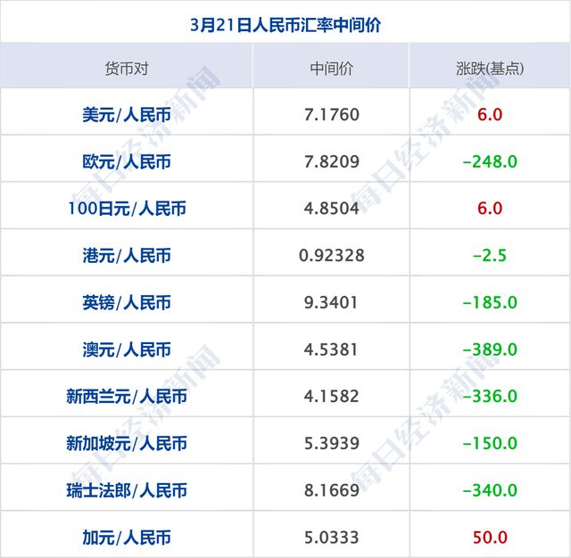 震惊！特朗普力推波音生产F-4七、第六代战机能否颠覆全球军事格局？