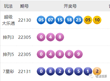 惊爆！2025澳门六开彩开奖结果查询暗藏玄机，微型版49.274或将颠覆游戏开发新格局！