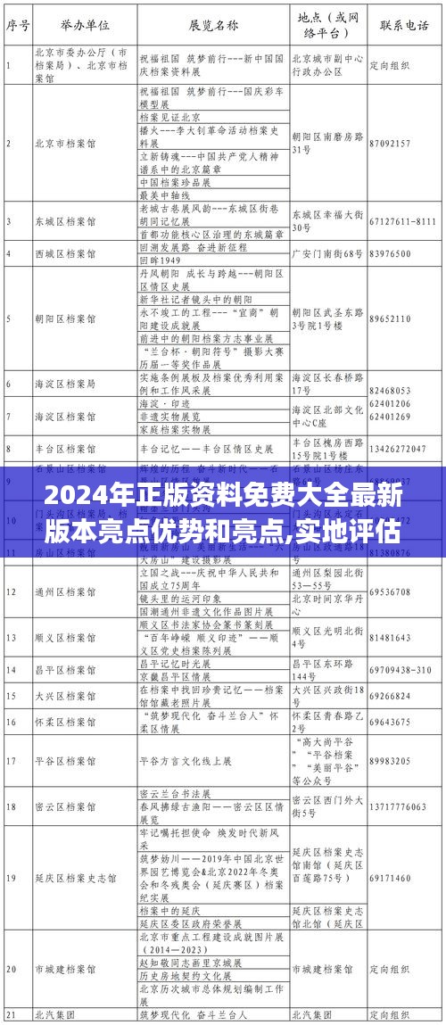 惊爆！2025年正版资料免费大全竟藏这些秘密，数据分析从此不再难！交互版87.914震撼上线！