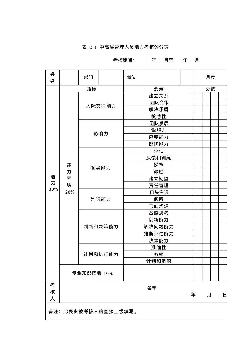 震惊！胖东来竟敢裸奔？全面公开销售数据与管理制度背后的惊天秘密！